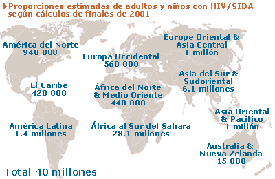 &iquest;Cu&aacute;l es la situaci&oacute;n actual de la enfermedad en cada uno de los continentes?